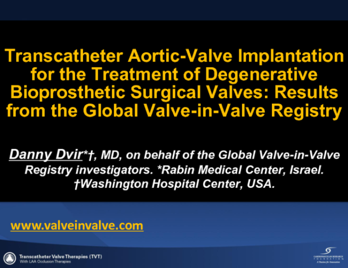 The Worldwide Valve-in-Valve Registry: Updates from EuroPCR