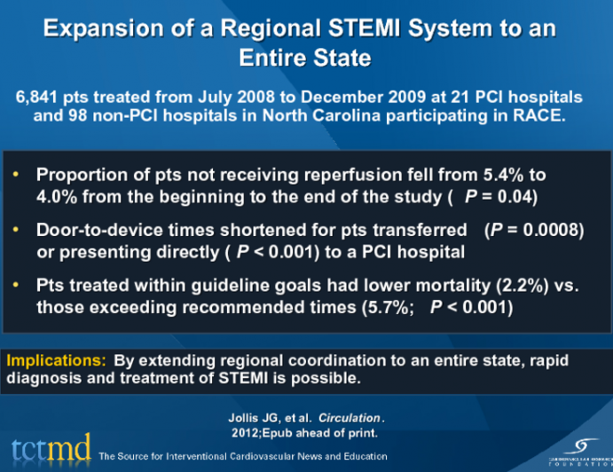 Expansion of a Regional STEMI System to an Entire State