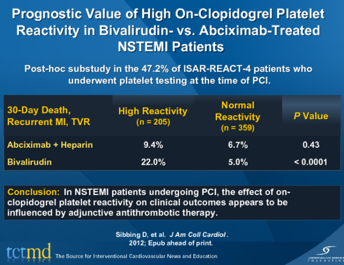 Prognostic Value of High On-Clopidogrel Platelet Reactivity in Bivalirudin- vs. Abciximab-Treated NSTEMI Patients