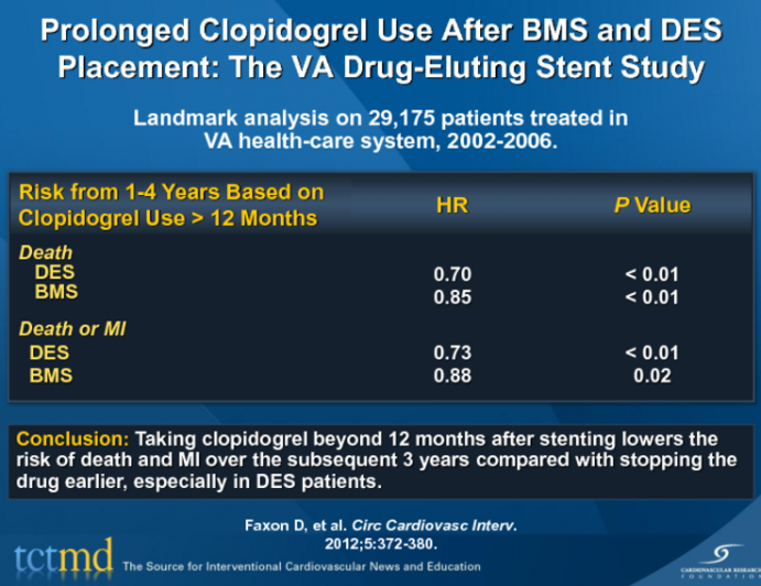 Prolonged Clopidogrel Use After BMS and DES Placement: The VA Drug-Eluting Stent Study
