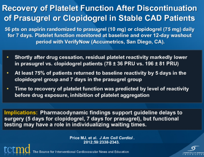 Recovery of Platelet Function After Discontinuation of Prasugrel or Clopidogrel in Stable CAD Patients