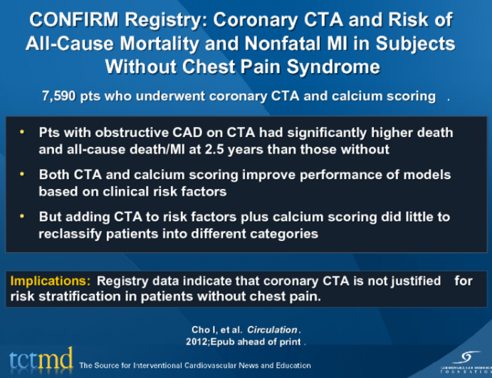 CONFIRM Registry: Coronary CTA and Risk of All-Cause Mortality and Nonfatal MI in Subjects Without Chest Pain Syndrome