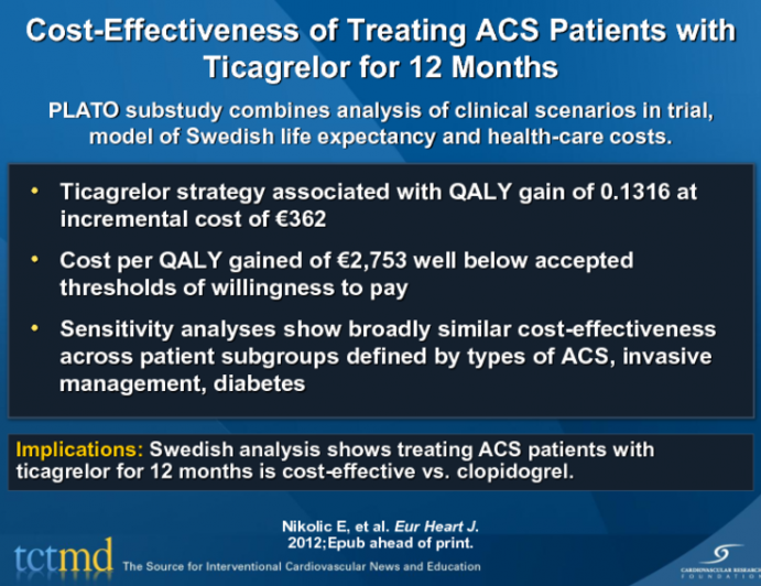 Cost-Effectiveness of Treating ACS Patients with Ticagrelor for 12 Months