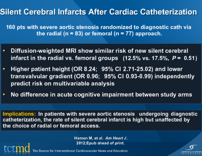 Silent Cerebral Infarcts After Cardiac Catheterization
