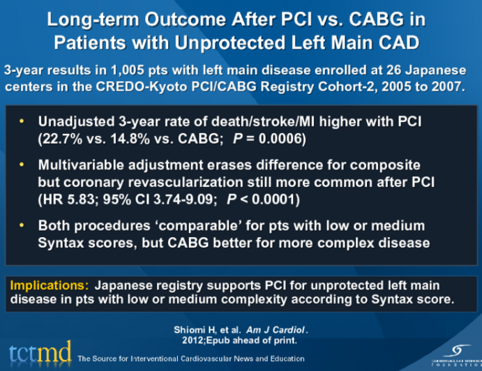 Long-term Outcome After PCI vs. CABG in Patients with Unprotected Left Main CAD