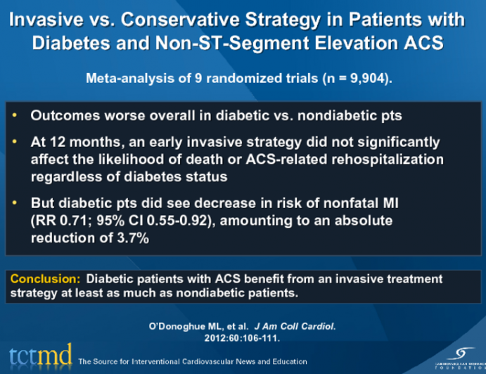Invasive vs. Conservative Strategy in Patients with Diabetes and Non-ST-Segment Elevation ACS