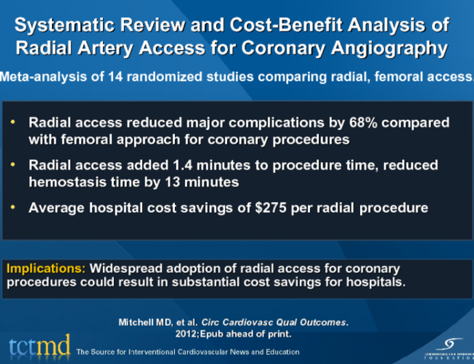 Systematic Review and Cost-Benefit Analysis of Radial Artery Access for Coronary Angiography
