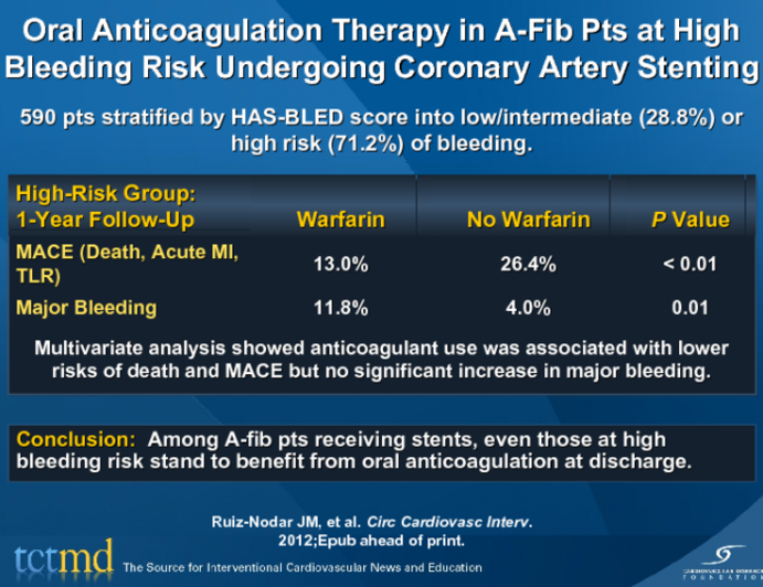 Oral Anticoagulation Therapy in A-Fib Pts at High Bleeding Risk Undergoing Coronary Artery Stenting