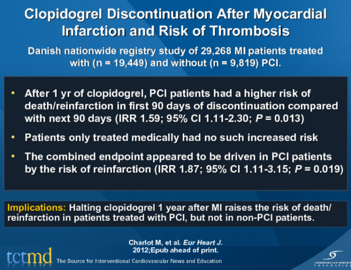Clopidogrel Discontinuation After Myocardial Infarction and Risk of Thrombosis