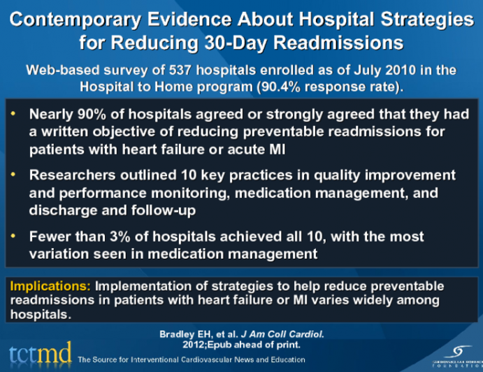 Contemporary Evidence About Hospital Strategies for Reducing 30-Day Readmissions