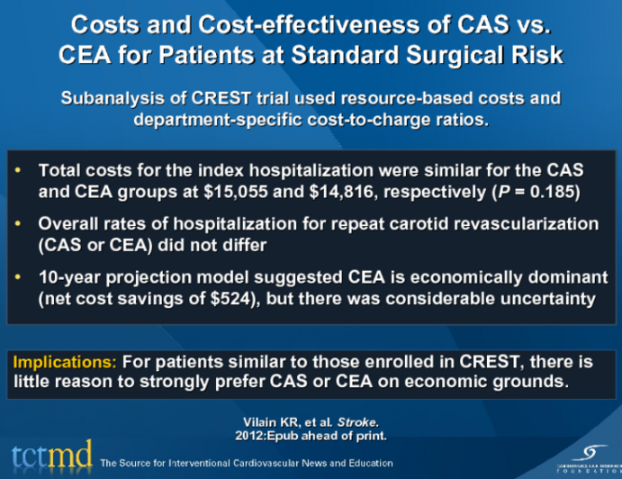 Costs and Cost-effectiveness of CAS vs. CEA for Patients at Standard Surgical Risk
