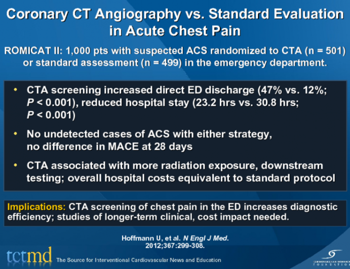 Coronary CT Angiography vs. Standard Evaluation in Acute Chest Pain