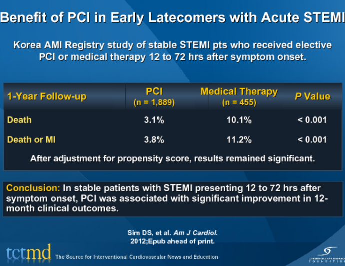 Benefit of PCI in Early Latecomers with Acute STEMI