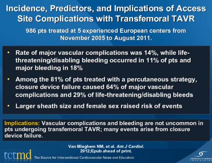 Incidence, Predictors, and Implications of Access Site Complications with Transfemoral TAVR