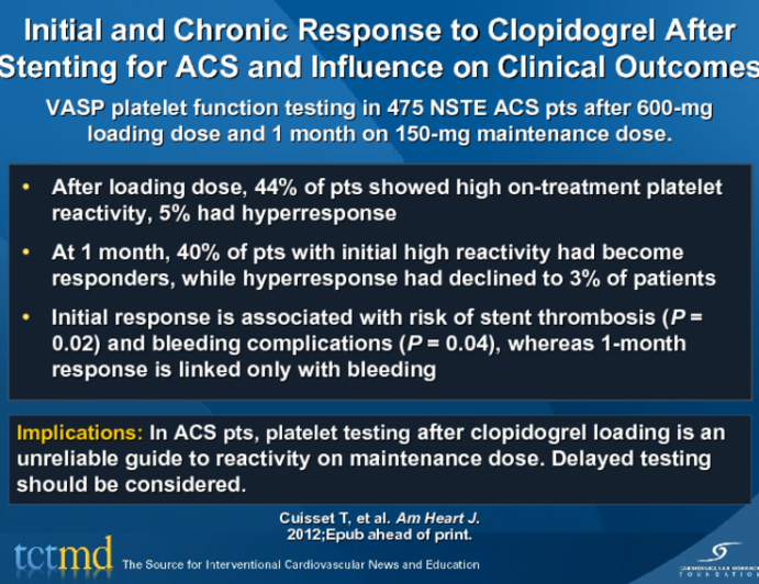 Initial and Chronic Response to Clopidogrel After Stenting for ACS and Influence on Clinical Outcomes