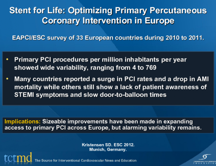 Stent for Life: Optimizing Primary Percutaneous Coronary Intervention in Europe