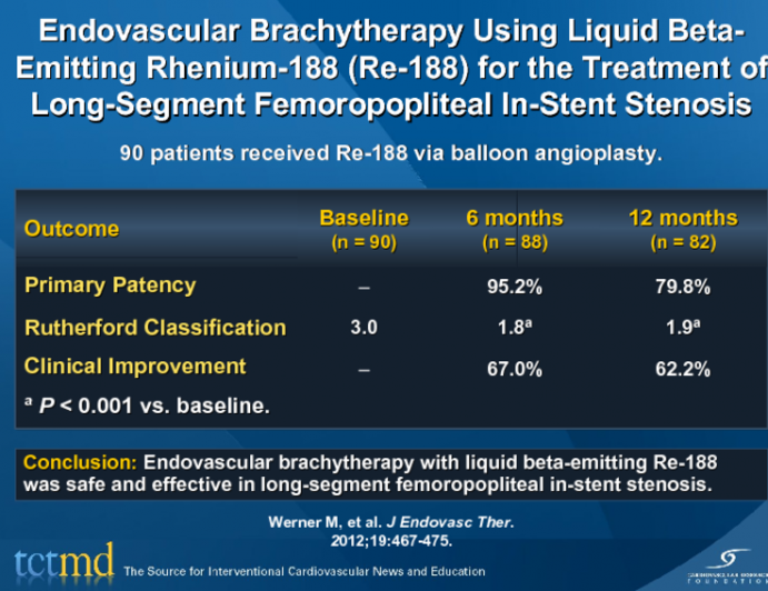 Endovascular Brachytherapy Using Liquid Beta-Emitting Rhenium-188 (Re-188) for the Treatment of Long-Segment Femoropopliteal In-Stent Stenosis