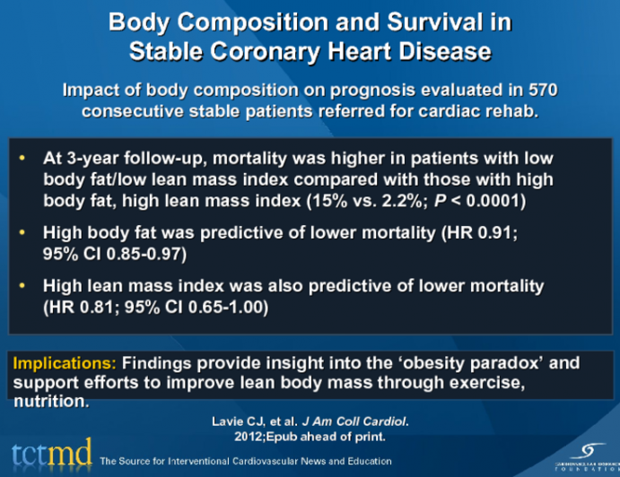 Body Composition and Survival in Stable Coronary Heart Disease