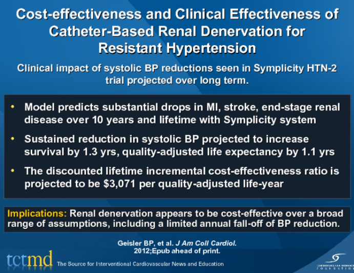 Cost-effectiveness and Clinical Effectiveness of Catheter-Based Renal Denervation for Resistant Hypertension
