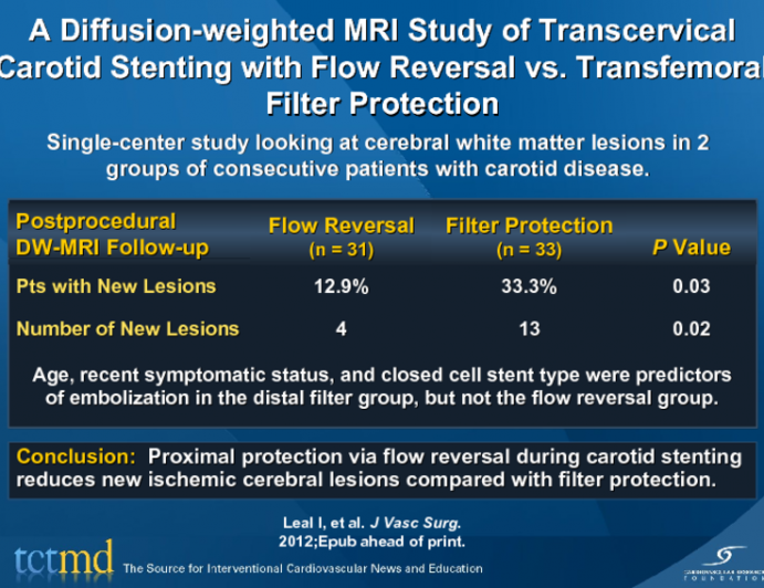 A Diffusion-weighted MRI Study of Transcervical Carotid Stenting with Flow Reversal vs. Transfemoral Filter Protection
