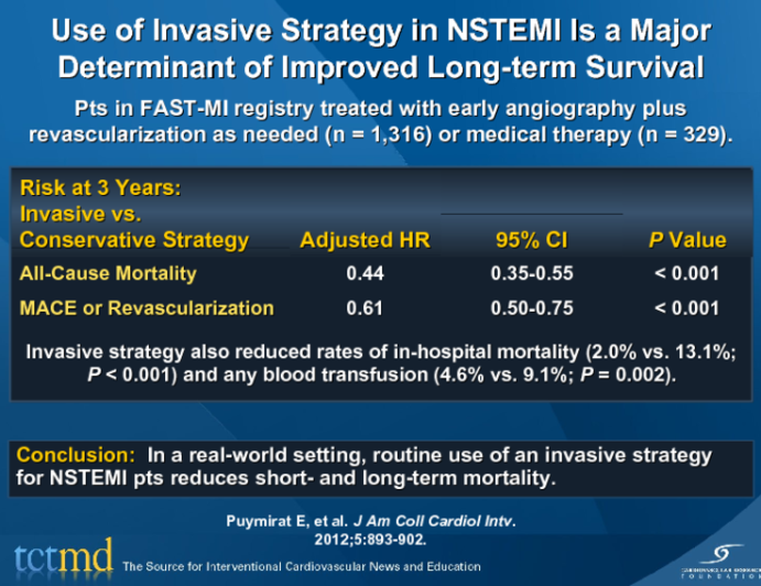 Use of Invasive Strategy in NSTEMI Is a Major Determinant of Improved Long-term Survival