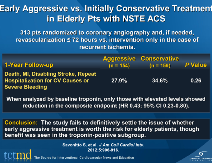 Early Aggressive vs. Initially Conservative Treatment in Elderly Pts with NSTE ACS
