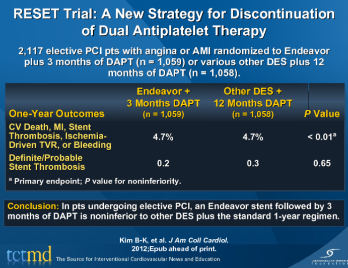RESET Trial: A New Strategy for Discontinuation of Dual Antiplatelet Therapy