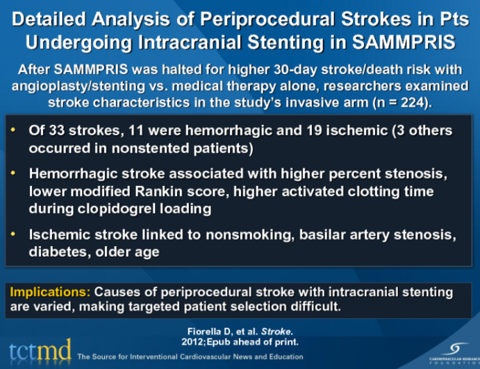Detailed Analysis of Periprocedural Strokes in Pts Undergoing Intracranial Stenting in SAMMPRIS