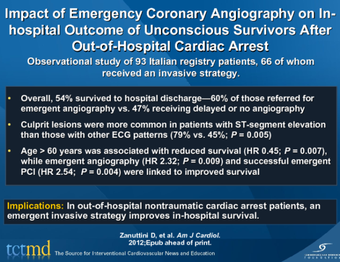 Impact of Emergency Coronary Angiography on In-hospital Outcome of Unconscious Survivors After Out-of-Hospital Cardiac Arrest