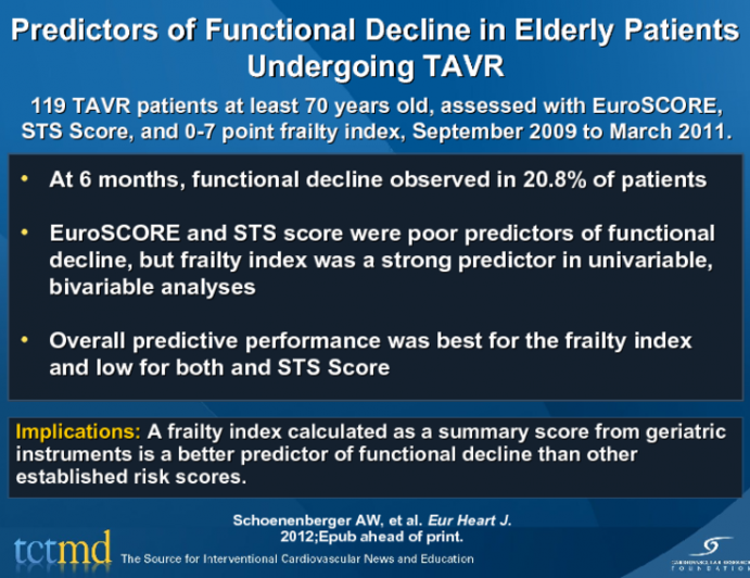 Predictors of Functional Decline in Elderly Patients Undergoing TAVR