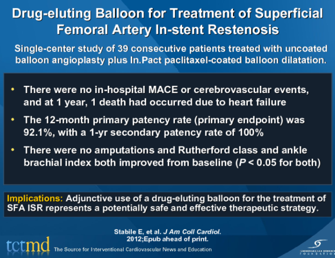 Drug-eluting Balloon for Treatment of Superficial Femoral Artery In-stent Restenosis