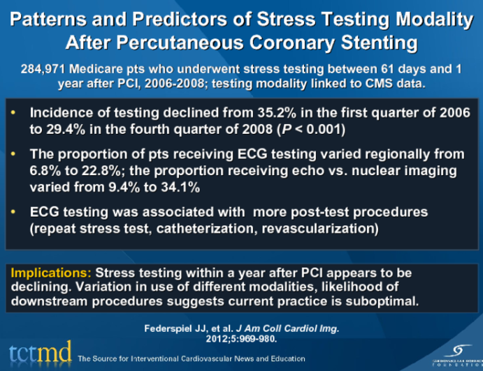 Patterns and Predictors of Stress Testing Modality After Percutaneous Coronary Stenting