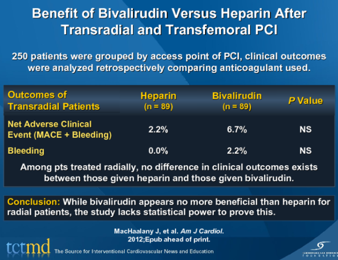 Benefit of Bivalirudin Versus Heparin After Transradial and Transfemoral PCI