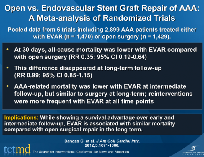 Open vs. Endovascular Stent Graft Repair of AAA:A Meta-analysis of Randomized Trials