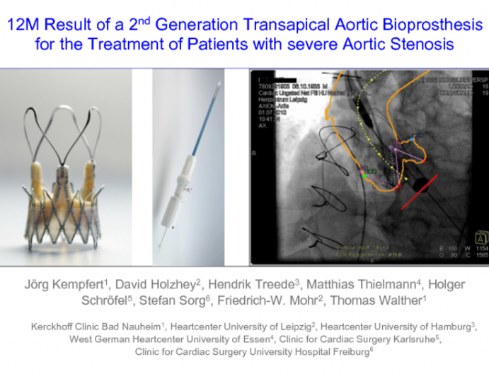 TCT-101. 12-month Results of a 2nd Generation Transapical Aortic Bioprosthesis for the Treatment of Patients with Severe Aortic Stenosis