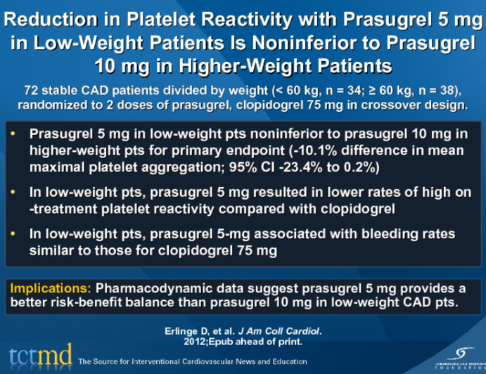 Reduction in Platelet Reactivity with Prasugrel 5 mg in Low-Weight Patients Is Noninferior to Prasugrel 10 mg in Higher-Weight Patients
