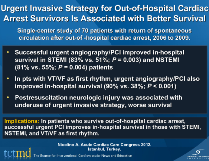 Urgent Invasive Strategy for Out-of-Hospital Cardiac Arrest Survivors Is Associated with Better Survival