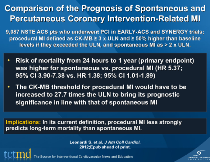 Comparison of the Prognosis of Spontaneous and Percutaneous Coronary Intervention-Related MI
