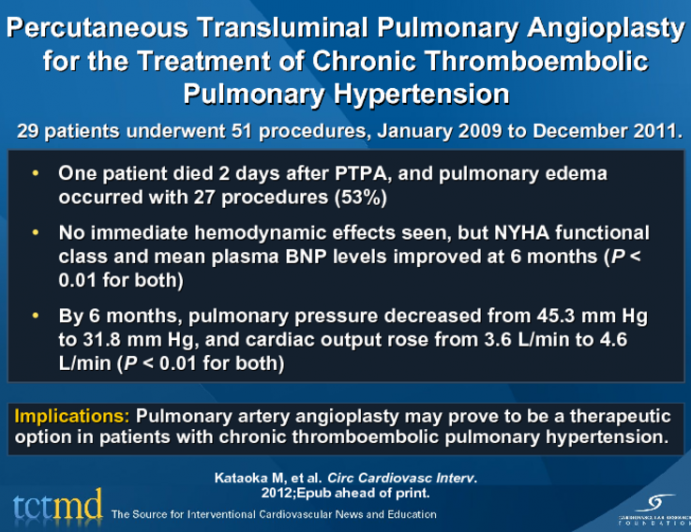 Percutaneous Transluminal Pulmonary Angioplasty for the Treatment of Chronic Thromboembolic Pulmonary Hypertension