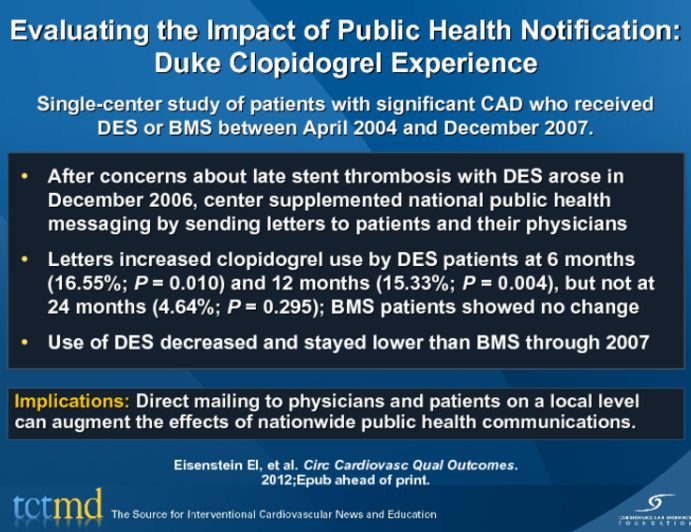Evaluating the Impact of Public Health Notification: Duke Clopidogrel Experience