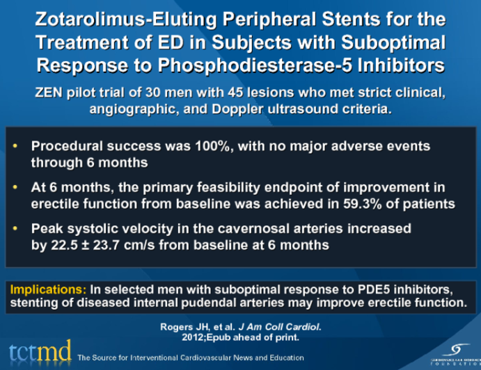 Zotarolimus-Eluting Peripheral Stents for the Treatment of ED in Subjects with Suboptimal Response to Phosphodiesterase-5 Inhibitors
