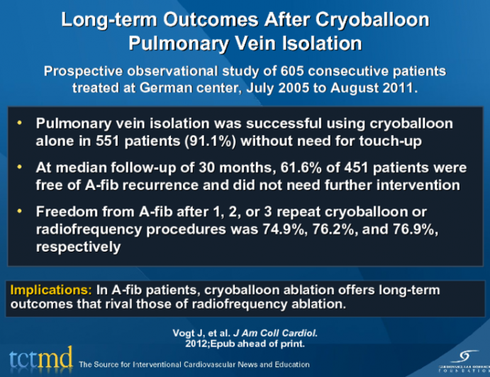 Long-term Outcomes After Cryoballoon Pulmonary Vein Isolation