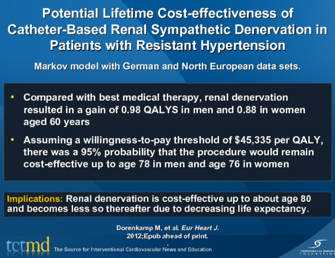 Potential Lifetime Cost-effectiveness ofCatheter-Based Renal Sympathetic Denervation in Patients with Resistant Hypertension