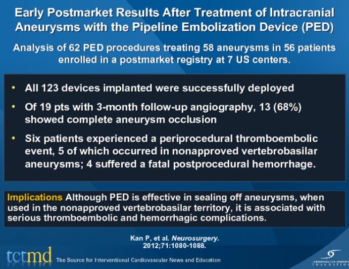 Early Postmarket Results After Treatment of Intracranial Aneurysms with the Pipeline Embolization Device (PED)