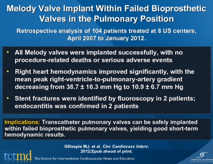 Melody Valve Implant Within Failed Bioprosthetic Valves in the Pulmonary Position