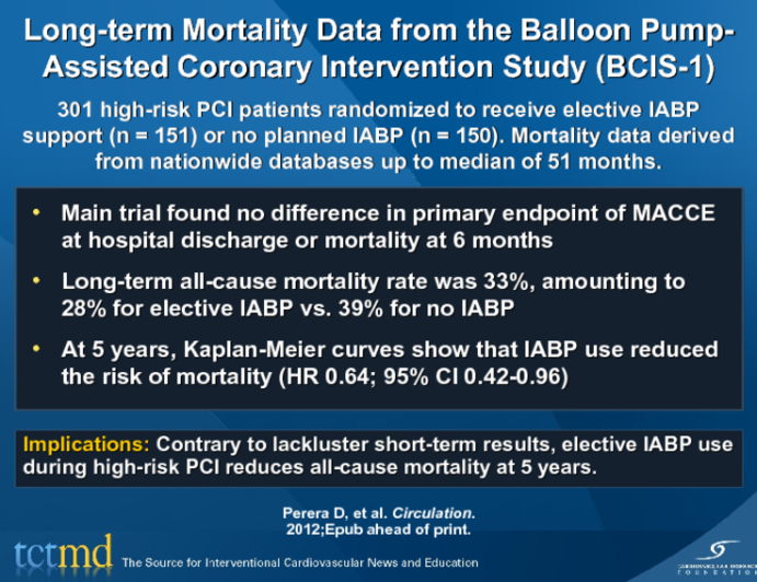 Long-term Mortality Data from the Balloon Pump-Assisted Coronary Intervention Study (BCIS-1)