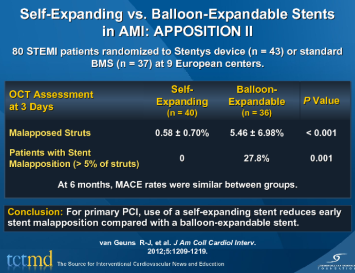 Self-Expanding vs. Balloon-Expandable Stents in AMI: APPOSITION II