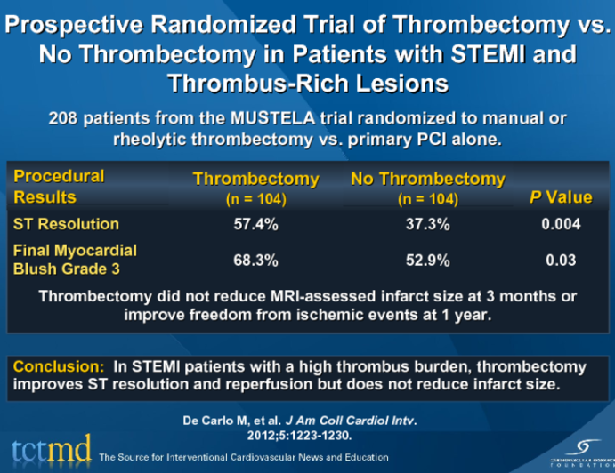 Prospective Randomized Trial of Thrombectomy vs. No Thrombectomy in Patients with STEMI and Thrombus-Rich Lesions