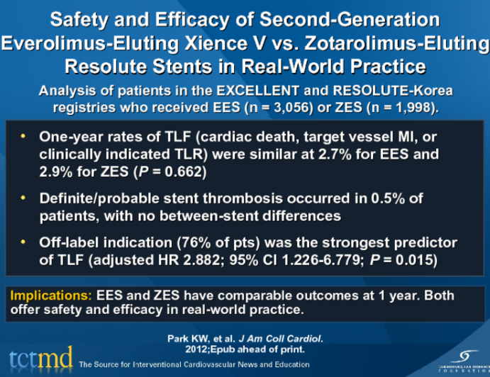 Safety and Efficacy of Second-Generation Everolimus-Eluting Xience V vs. Zotarolimus-Eluting Resolute Stents in Real-World Practice