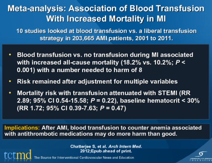 Meta-analysis: Association of Blood Transfusion With Increased Mortality in MI